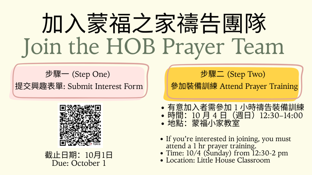 104 Prayer Training PPT